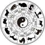 Phong Thuy - Vietnam Horoscope - FengShui-Partners